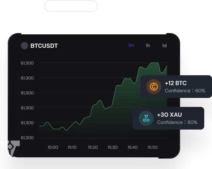 Trading Interface